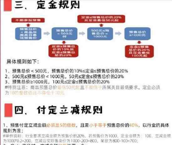 双十一定金付了可以退吗 组队跨店满减规则玩法介绍