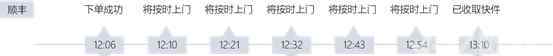 顺丰app下单 顺丰速运：快递O2O体验报告