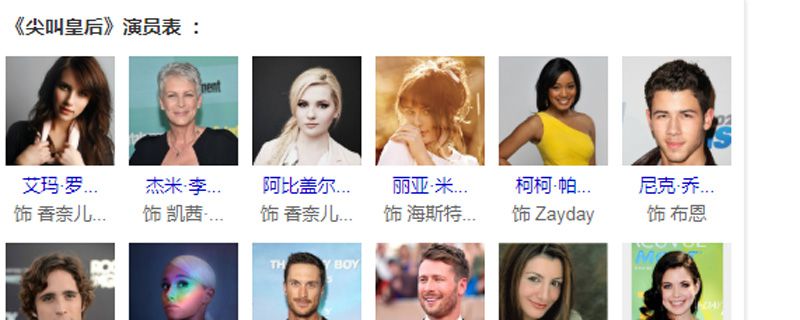 尖叫皇后的演员