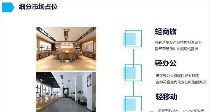 中国易华 欧赛斯易立方多功能轻精装地板案例 - 开启中国PVC地板新时代