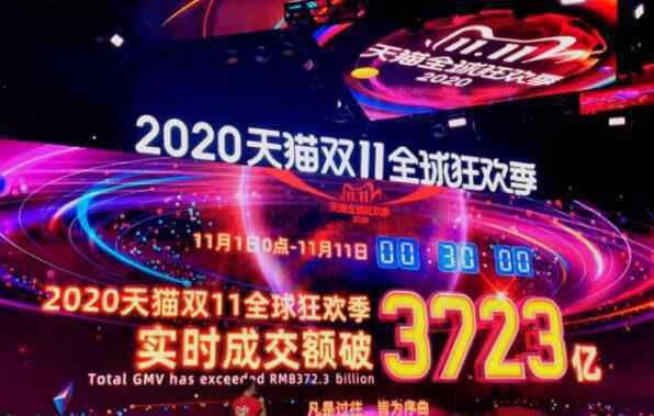 2020天猫双十一销售总成交额多少 比去年双11交易额多了多少