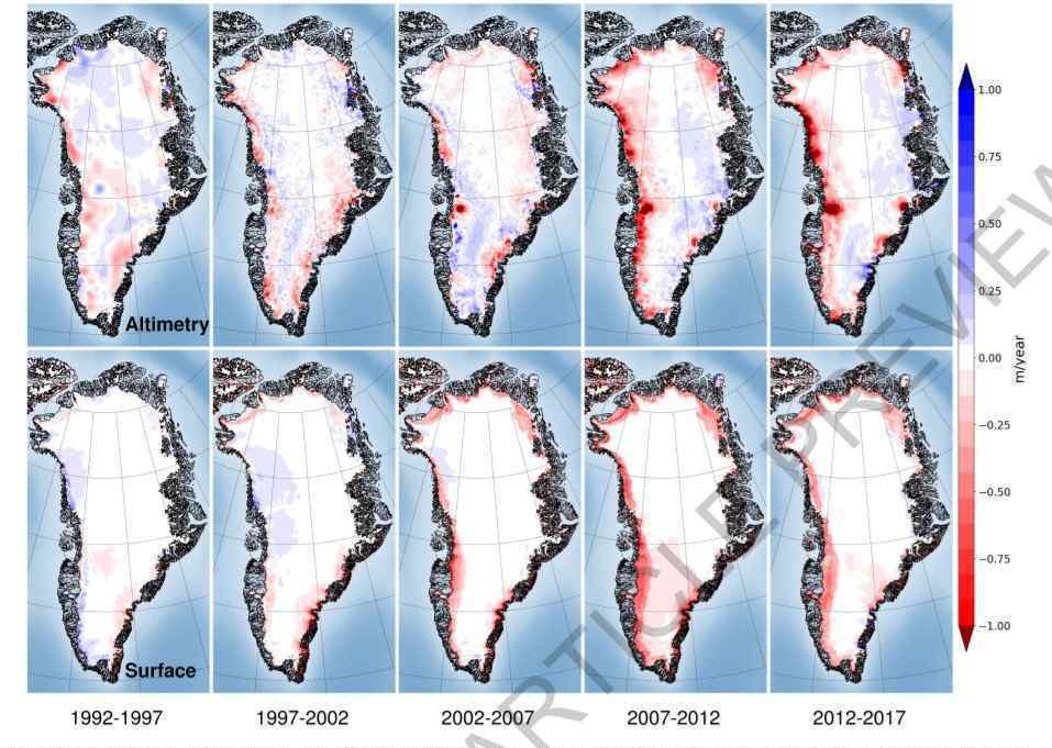 格陵兰岛冰层消融 登上网络热搜了！
