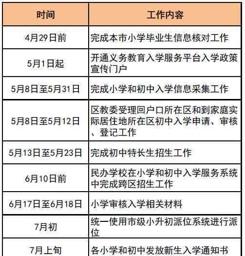 北京开学时间已确定 各年纪开学详细时间