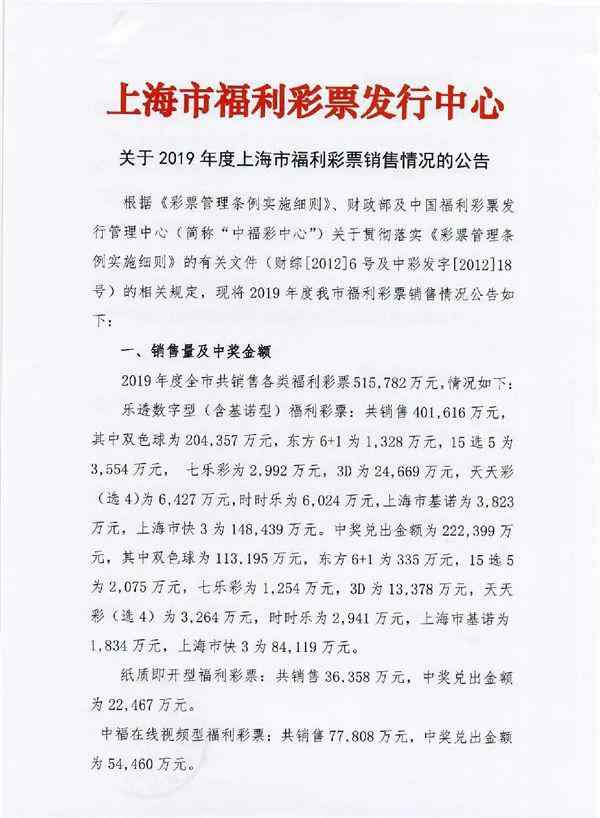 上海市福利彩票发行中心 【公告】2019年度上海市福利彩票销售情况