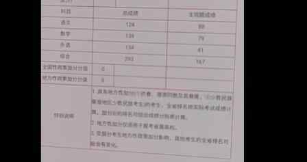 贫困生690分考上清华称没发挥好 考研却想上北大