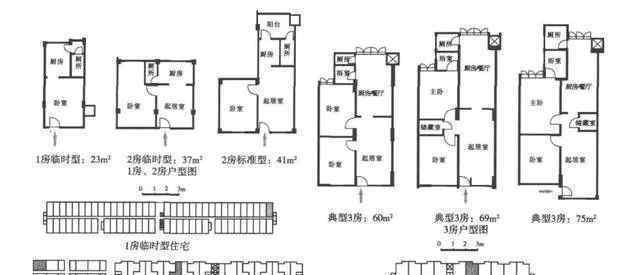 深圳住房将学习新加坡模式 究竟发生了什么?