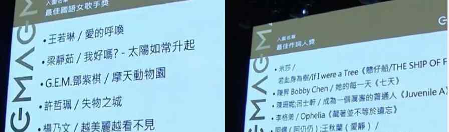 金曲奖入围 2020金曲奖入围名单完整版