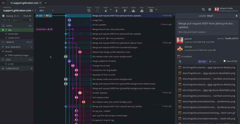 gitkraken GitKraken for Mac