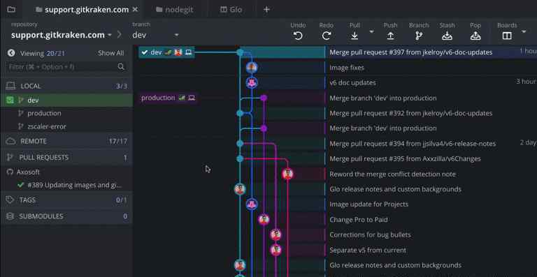 gitkraken GitKraken for Mac