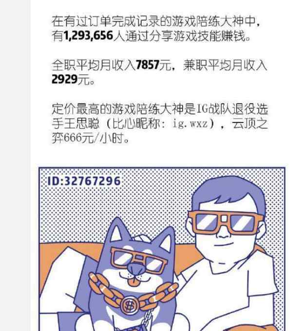 王思聪回应陪练游戏每小时666元 到底是什么状况？