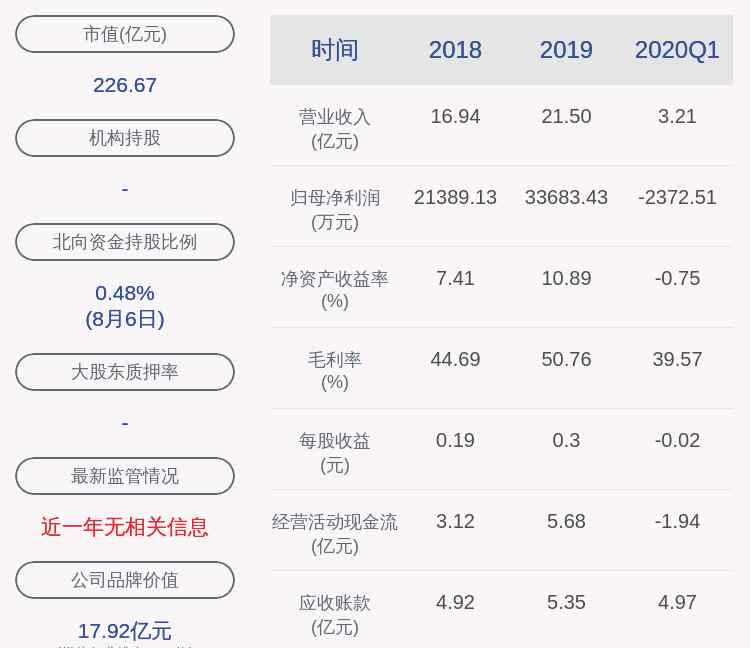 强国论坛 人民网：唐维红申请辞去公司董事等职务