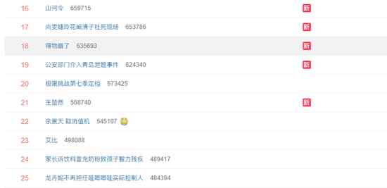 得物崩了是怎么回事原因是什么 得物什么时候有bug文章配图