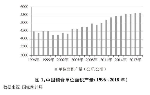 粮食安全白皮书 《中国的粮食安全》白皮书（双语全文）