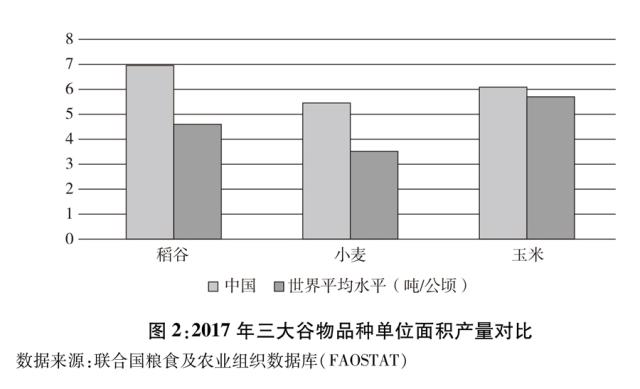 粮食安全白皮书 《中国的粮食安全》白皮书（双语全文）