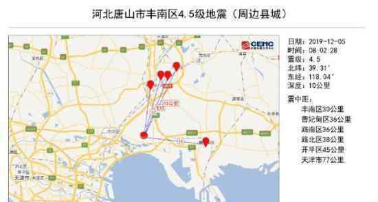唐山4.5级地震严重吗哪些地方有震感地震时在高楼怎么办