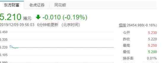 邮储银行A股上市 上市后有什么变化意味着什么