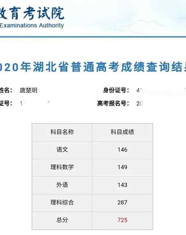 武汉学霸高考725分 具体是在出哪所学校的