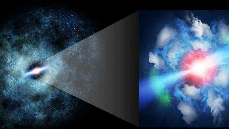 黑洞受 ALMA解决了超大质量黑洞受年轻喷气机的气体的影响