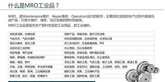 工品汇商城 互联网+MRO，工品汇用技术打造中国最大MRO电商平台