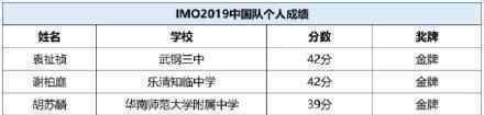 中国队国际奥数大赛夺冠 夺冠分数是多少