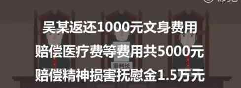 纹身男孩清洗费或超百万 具体是什么情况