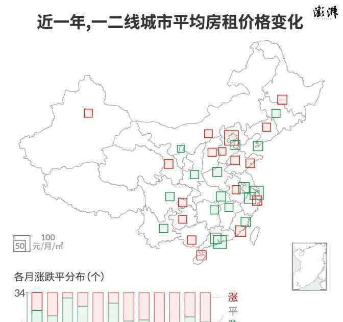 热点城市房租地图 哪些城市的房租上涨更快？