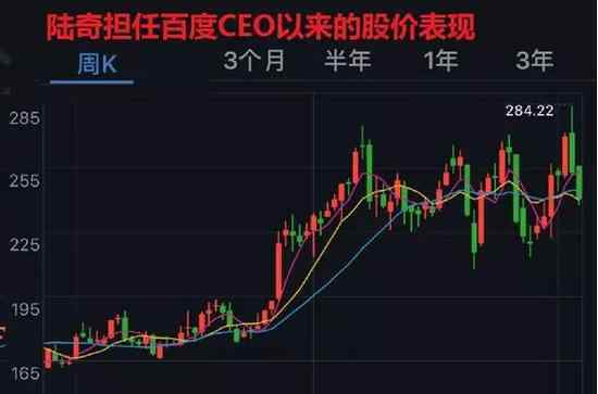 史上最贵离职 他一走市值损失近900亿人民币
