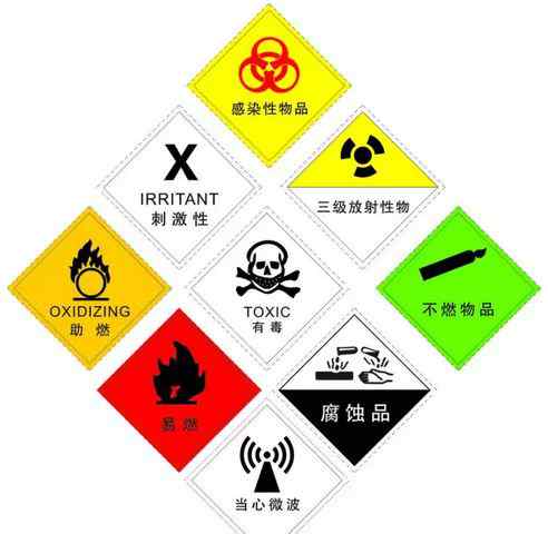 危险化学品经营许可证 深圳危险化学品经营许可证三大类别申请条件