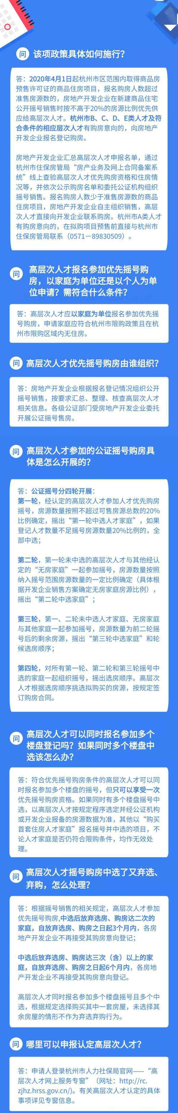 杭州优买科技有限公司 杭州住保房管：1日起高层次人才可优先购买首套住房