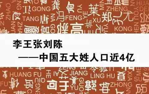中国人口普查 第六次全国人口普查：公布人口最多的前300名姓氏