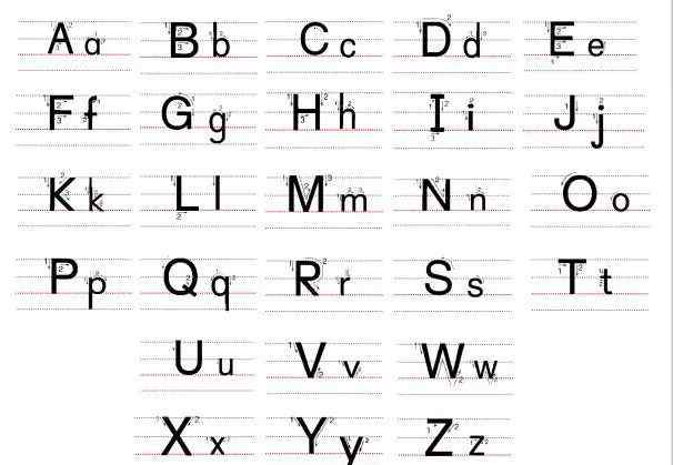 二十六个英文字母 二十六个大小写字母规范的书写方法
