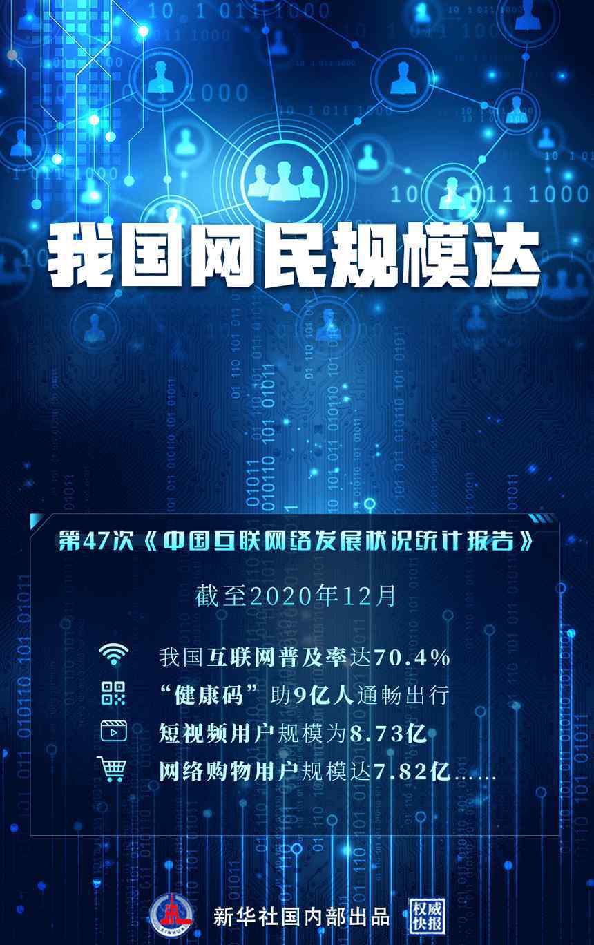 中国网民规模接近10亿