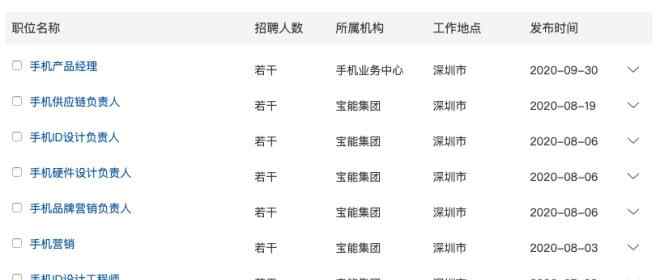 宝能地产 宝能姚振华要做手机了？