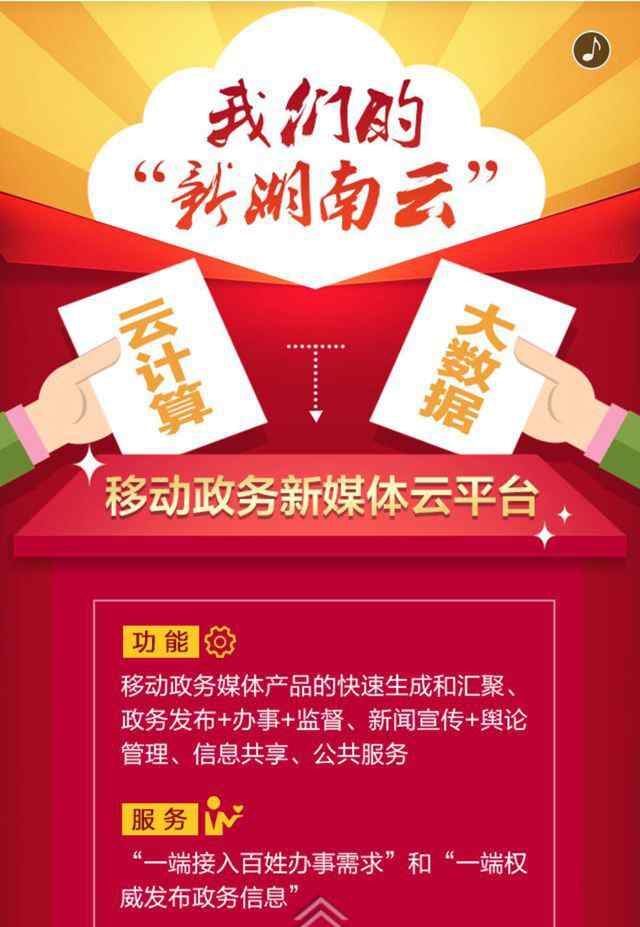 云n [综合] 新湖南云简介