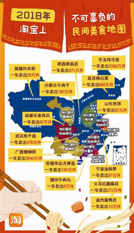 修文鸭舌 淘宝民间美食地图温州鸭舌上榜 年销售约7亿根占全国半壁江山