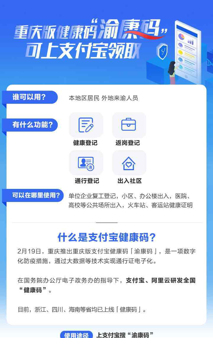 康码 智能化抗疫！“渝康码”上线 重庆市民可凭一“码”通行