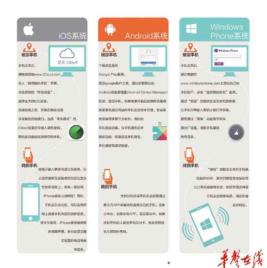 手机防盗密码 教你“防盗秘籍”！手机丢了远程操作可找回