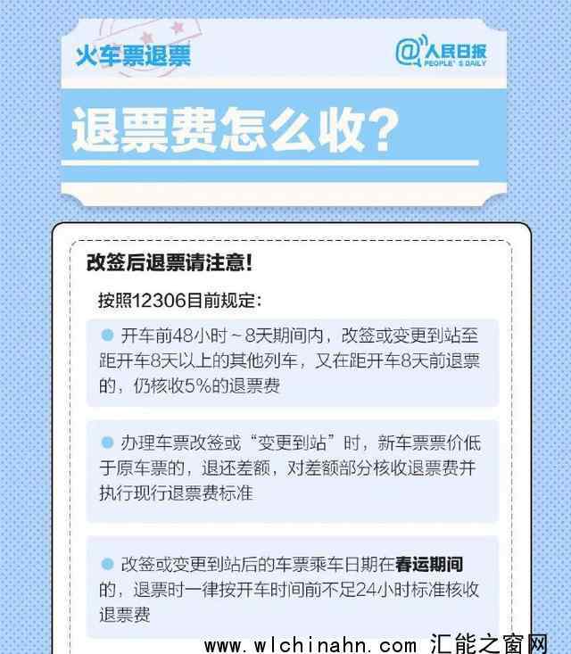 春运机票火车票退改签须知来了 快过来看一下