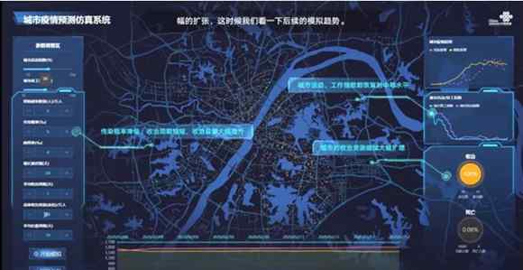 重庆联通在线客服 重庆“线上”观察⑦丨重庆联通“云”为“战疫”提供技术支撑