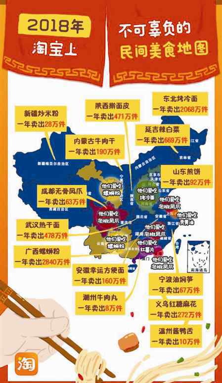 温州鸭舌 淘宝民间美食地图温州鸭舌上榜 年销售约7亿根占全国半壁江山
