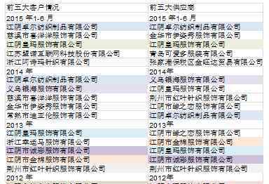 南极电商 澄清公告越描越黑？南极电商为何深陷财务造假传闻