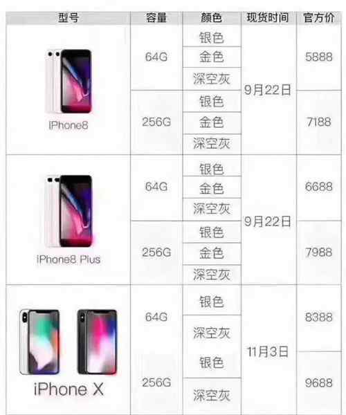 iphone8官网 谁能想到iPhone也有今天！iPhone8温州开售首日现场略尴尬