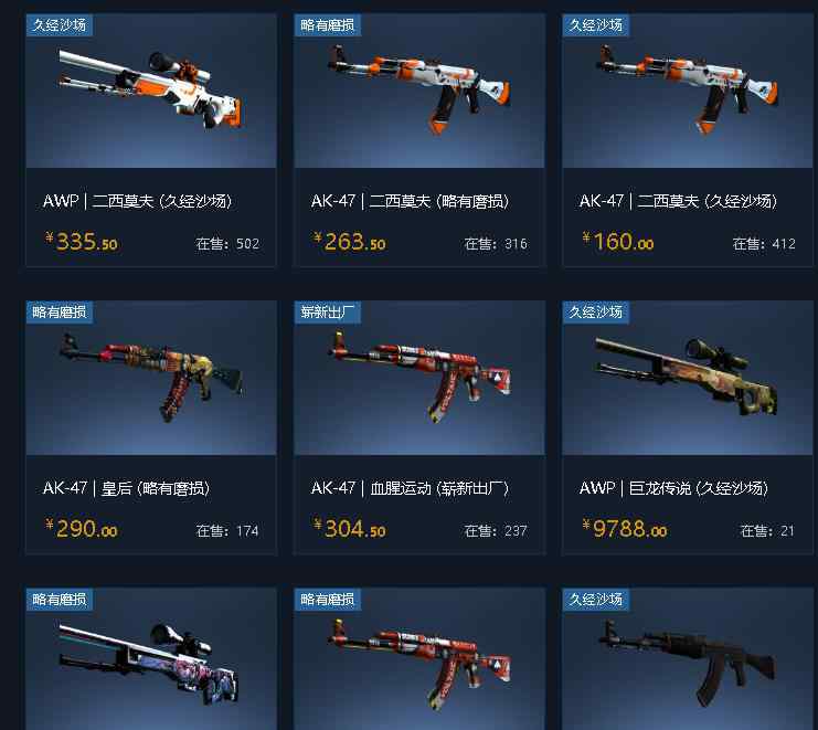 csgo有意思的昵称 CSGO：这些皮肤的名字太鬼才，一把枪叫这名好意思喊出口？