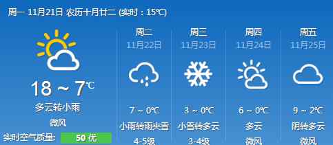 武汉降雪 明后两天湖北将出现降雪，武汉最低气温降至-1℃左右