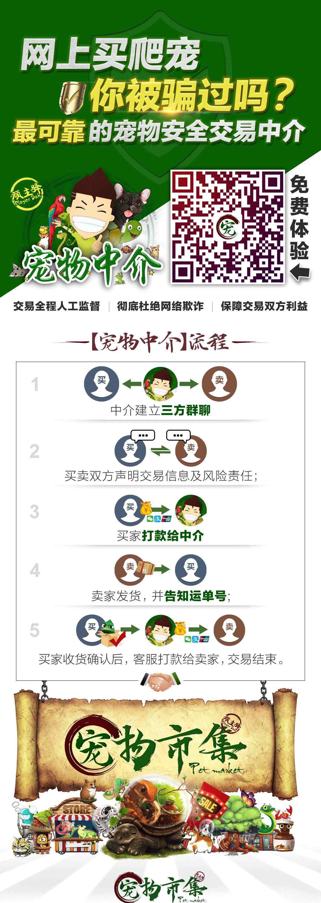 地图龟 史上最全地图龟介绍，我已经不行了，快扶我买乌龟！