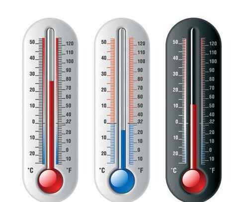 华氏度和摄氏度对照图 华氏度和摄氏度是怎么换算的