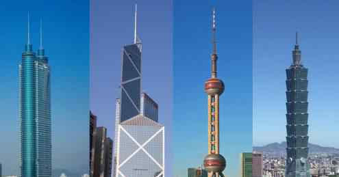 中国最新城市分级 最新中国城市排名出炉！新一线城市有15个附城市完整名单
