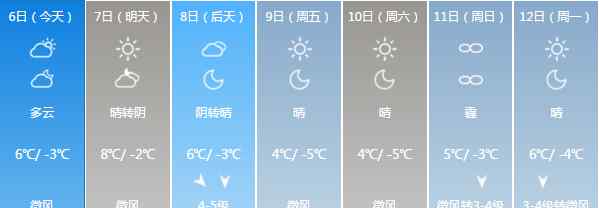 西北风级 12月6日北京天气预报 7日北部有雨夹雪8日有4-5级西北风