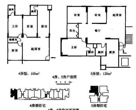 深圳住房将学习新加坡模式 到底是什么状况？