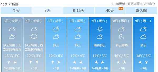 四月雪 今京城北部首现“四月雪” 明西部最高气温12℃